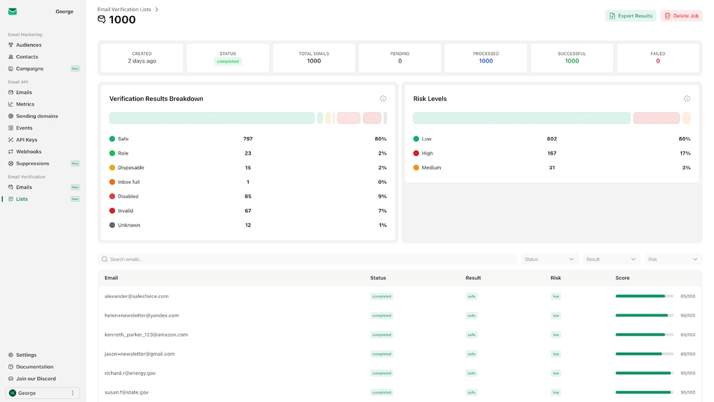 Verify emails in bulk