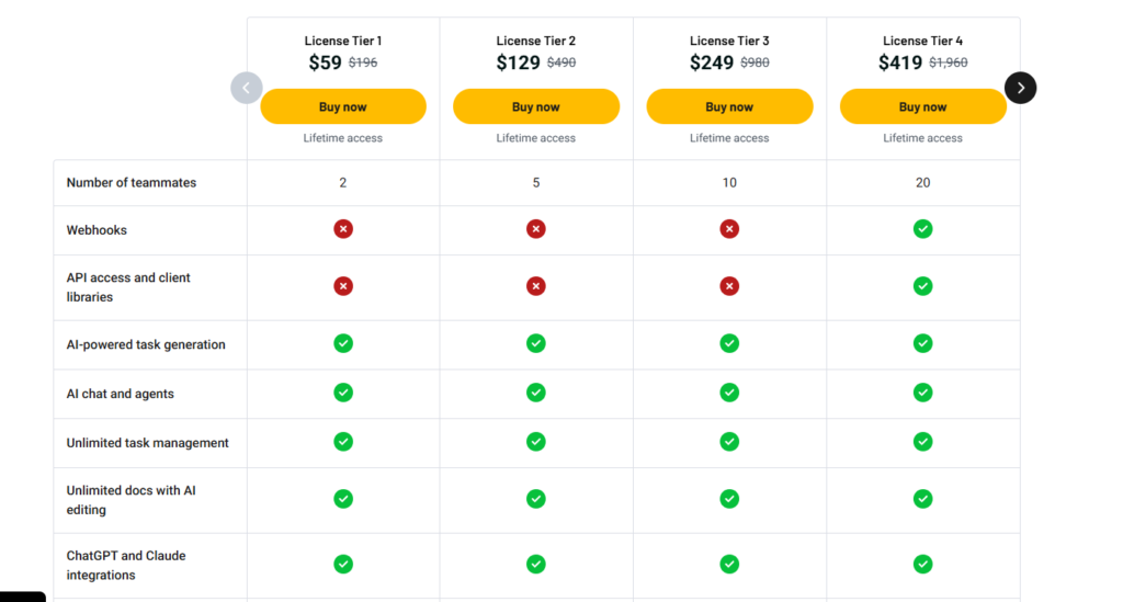 Dart Ai Pricing