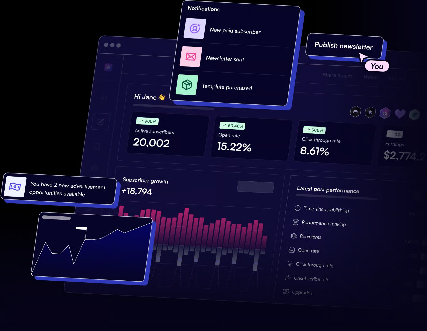 Beehiiv review 2026 showing newsletter platform features, pricing and performance analysis