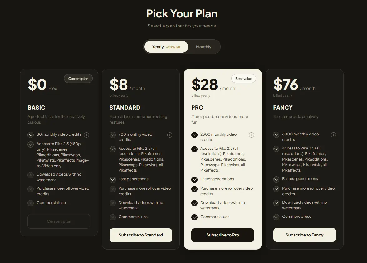 Pika pricing plans overview 2026